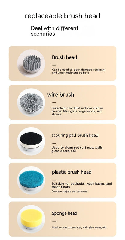 HOMEFISH Electric Spin Scrubber with 5 Brush Heads – Rechargeable, 3-Speed Handheld Shower Cleaner
